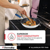 Thermalloy Aluminum Fry Pan 8