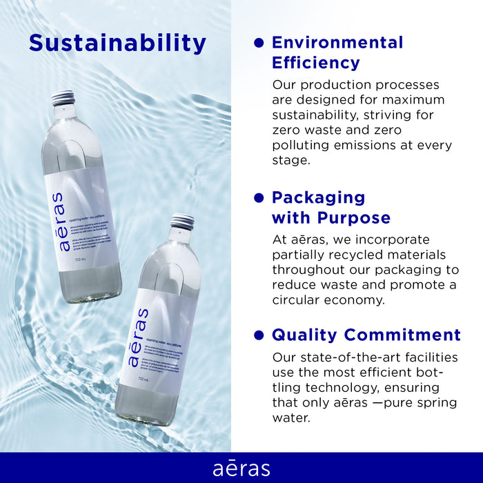 Aeras - Premium Sparkling Water - Glass - 750ml