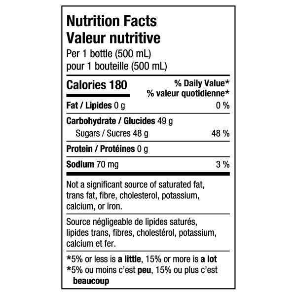 Canada Dry - Gingerale - PET