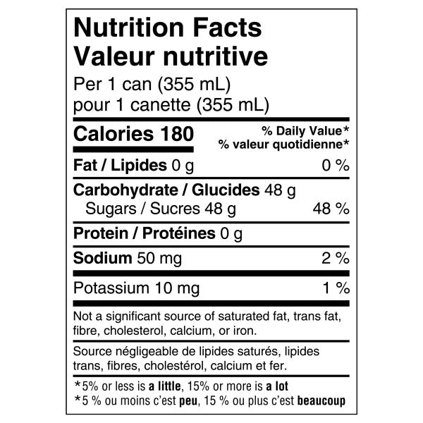 Fanta - Pineapple - Cans