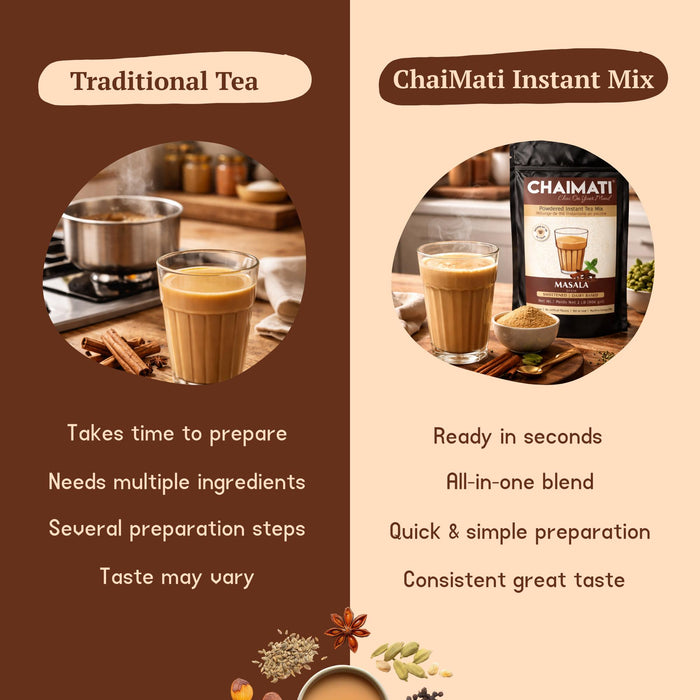 ChaiMati - Masala Chai Latte - Instant Premix