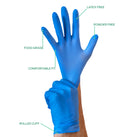Rhino - NB6 - Blue Nitrile Gloves - Medium - 600M