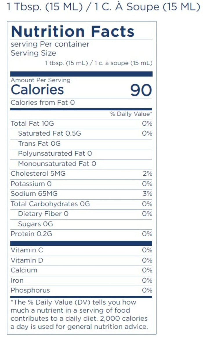 Renee's - Caesar Dressing - REF
