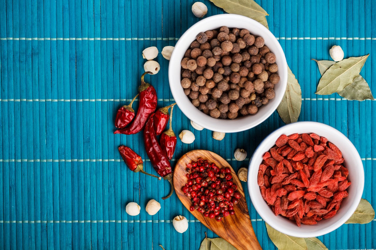 Spices & Seasonings – It’s Amazing Untold Story Throughout the Years