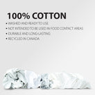 Wiping Rags - White - WipeW