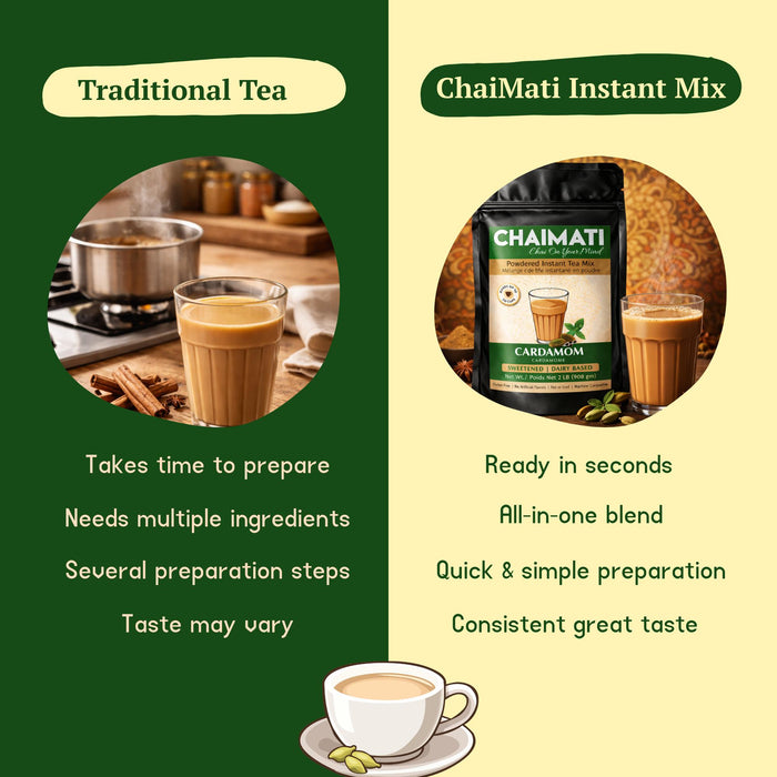 ChaiMati - Cardamom Chai Latte - Instant Premix