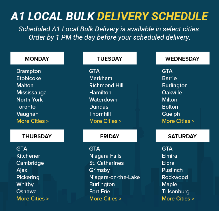 Livraison locale en gros A1 : lun. : Brampton, Etobicoke, Malton, Mississauga, North York, Toronto, Vaughan; mar. : RGT, Markham, Richmond Hill, Hamilton, Waterdown, Dundas, Thornhill; mer. : RGT, Barrie, Burlington, Oakville, Milton, Bolton, Guelph; jeu. : RGT, Kitchener, Cambridge, Ajax, Pickering, Whitby, Oshawa; ven. : RGT, Niagara Falls, St. Catharines, Grimsby, Niagara-on-the-Lake, Burlington, Fort Erie; sam. : RGT, Elmira, Elora, Puslinch, Rockwood, Maple, Tillsonburg. Avant 13 h la veille.