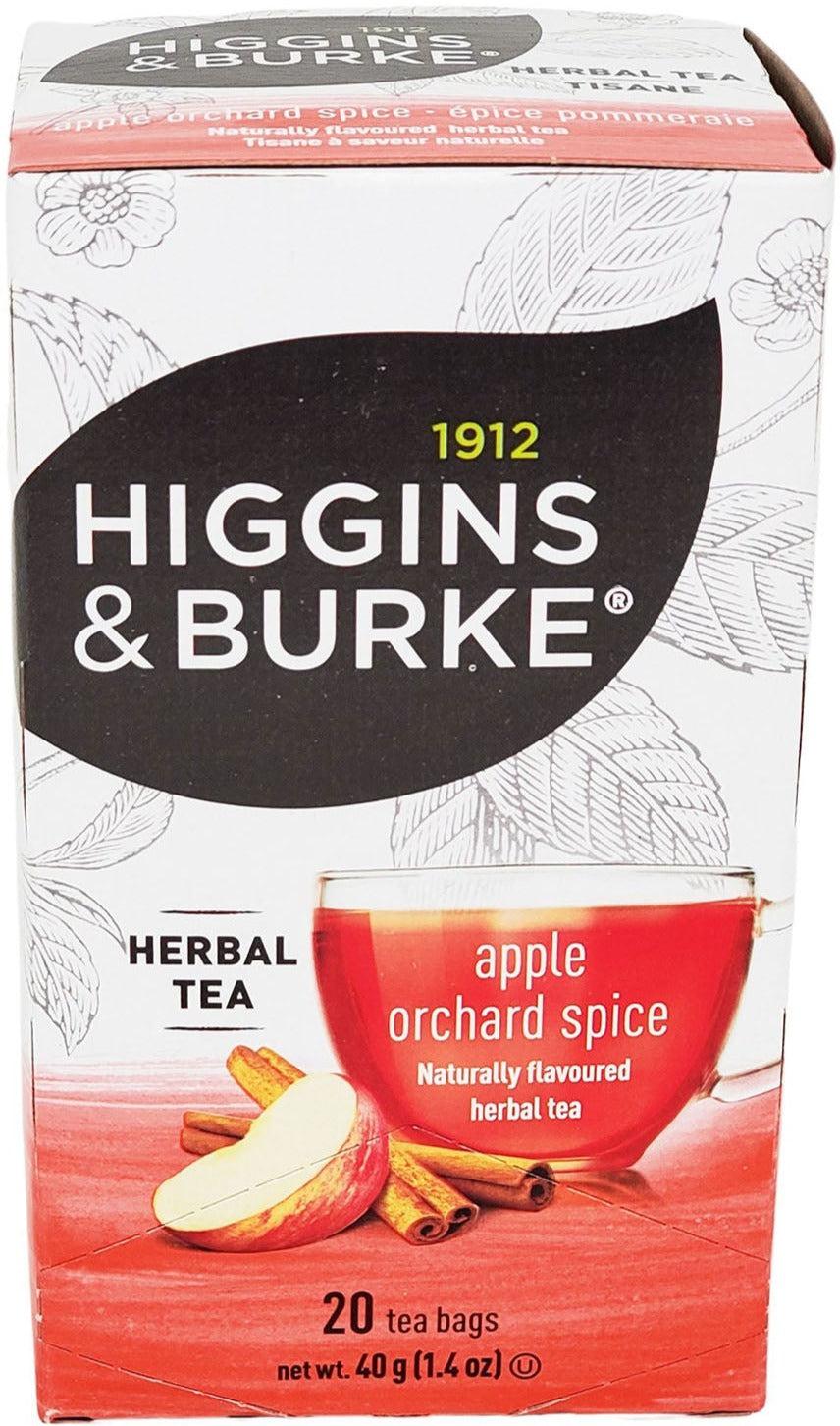 Higgins & Burke